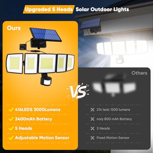 Solar Lights Outdoor Waterproof Motion Sensor (3 Count)