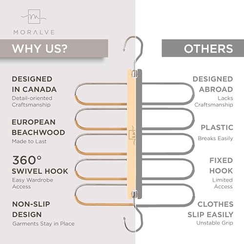 Pants Hangers Space Saving (4 Count)
