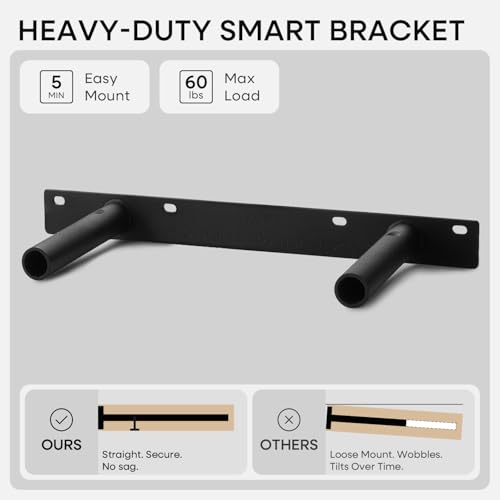 16 Inch Floating Shelves (2 Count)