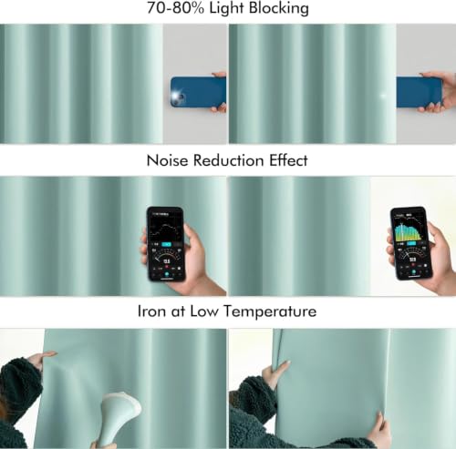 Aqua Back Tab Blackout Curtains 52x90 Inch Long 2 Panels Set (2 Count)