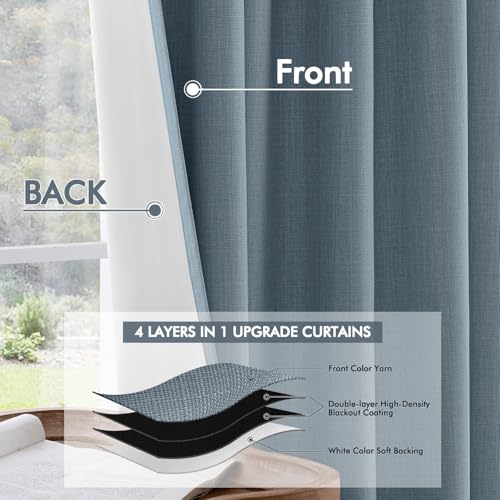 100% Blackout Back Tab Pleat Linen Curtains 50" Wx120 L
