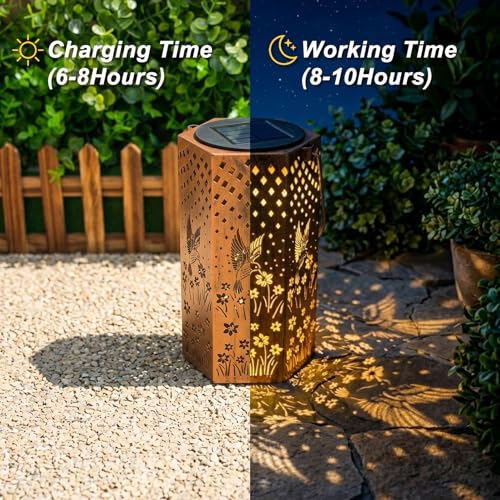 Hummingbird Solar Lantern 2Pack Gifts for Women Mom Grandma