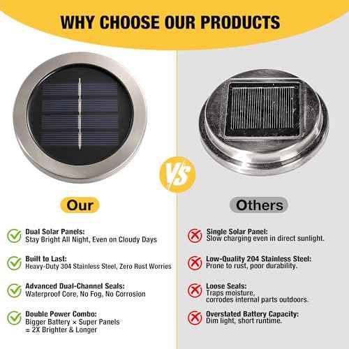 Gifts for her him 2 Pack Solar Lanterns Outdoor Waterproof Heavy Crackle Glass 30 LED Warm Firefly Lights Stainless Steel Lid 215% Solar for Women Mom Grandma Outdoor Lamps Garden Yard Decor (2 Count)