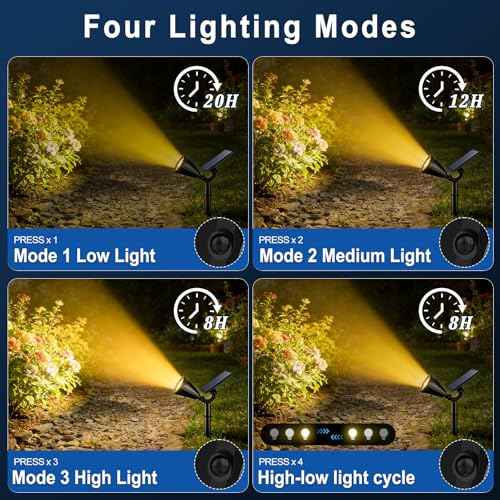 Solar Lights Outdoor Waterproof Flag Spotlights 10 Pack (10 Count)