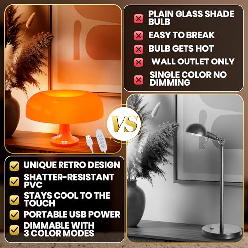 Orange Mushroom Table Lamp for Bedroom; ABS + PVC Build