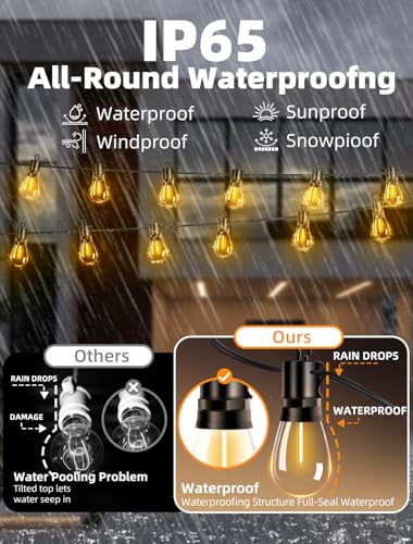 Outdoor Patio String Lights
