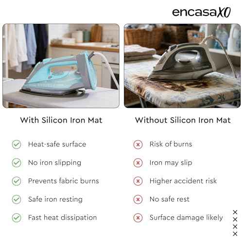 Silicone Iron Rest Mat