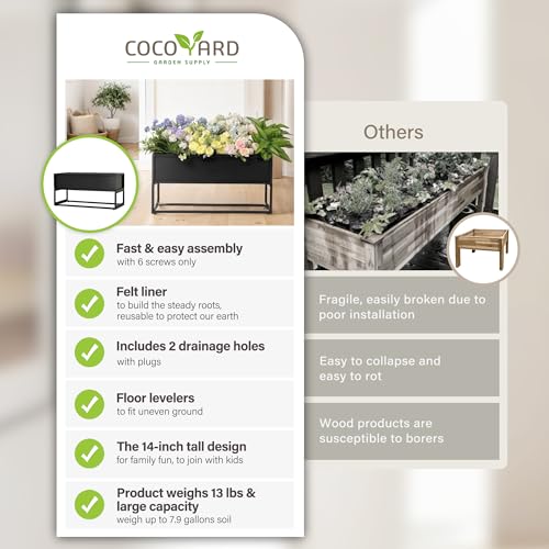 Cocoyard Elevated Planter Box