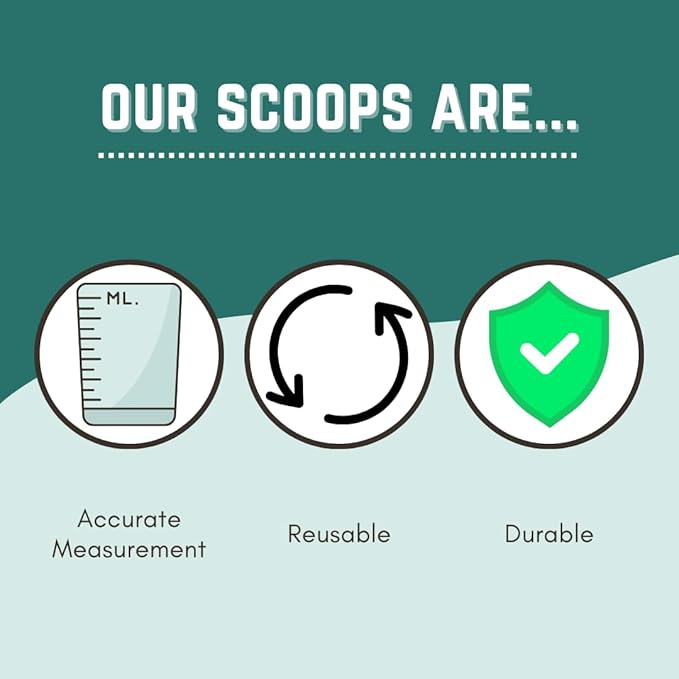 63 mL (63 CC | 2.13 Oz.) Long Handle Scoop for Measuring Coffee, Pet Food, Grains, Protein, Spices and Other Dry Goods (Pack of 5)