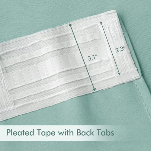 Aqua Back Tab Blackout Curtains 52x96 Inch Long 2 Panels Set (2 Count)