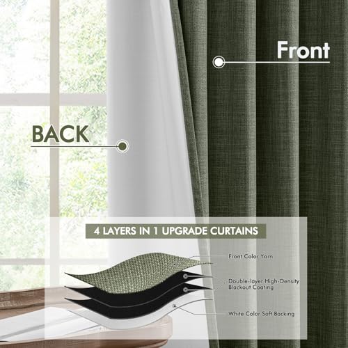 100% Blackout Back Tab Pleat Linen Curtains 50" Wx90 L (2 Count)