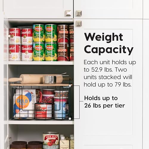 Wire Basket for Pantry Storage (2 Count)