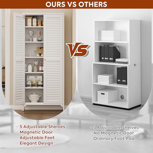 Metal Kitchen Pantry Cabinet with 2 Doors