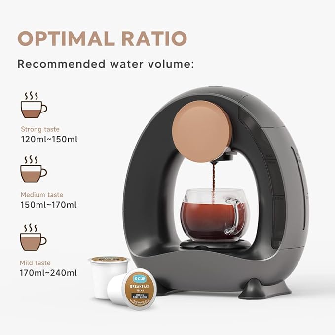 BENFUCHEN Pod and Grounds Single-Serve Coffee Maker, 2 in 1 One Cup Coffee Machine Compatible with K-Cup Pod & Coffee Grounds/Tea, Compact Design, 4-8oz, Grey