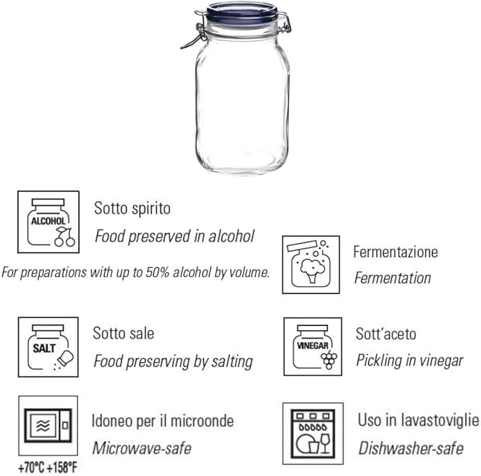 Bormioli Rocco Fido Square Jar with Blue Lid, 67.5-Ounce