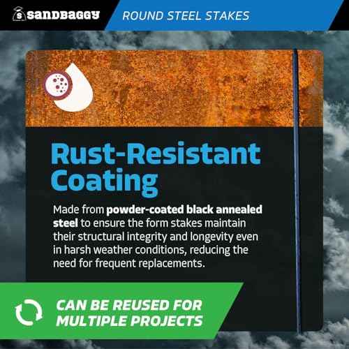 36" Round Steel Concrete Form Stakes with Nail Holes