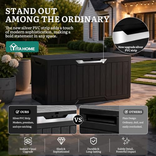 100 Gallon Outdoor Storage Box w