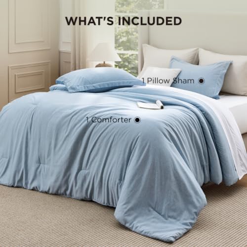 Twin Twin XL Comforter Set