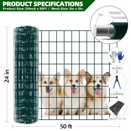 Welded Wire Fence (100 Sq Ft)