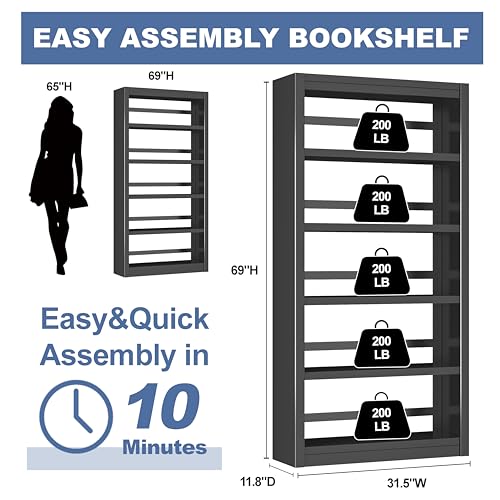 Metal Bookshelf