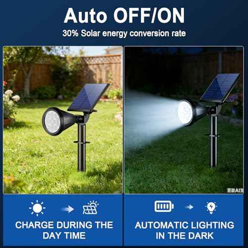 Solar Lights Outdoor Waterproof Flag Spotlights 2 Pack (2 Count)
