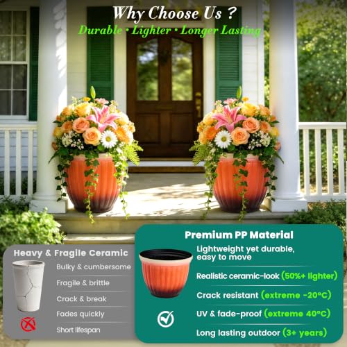 Autodaya 15" Large Planters For Outdoor Plants Set Of 2 Plastic Flower Pots (2 Count)