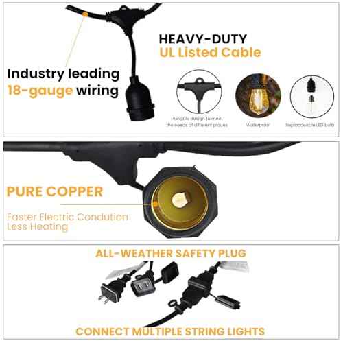 24 FT Outdoor String Lights LED 2W S14 Commercial Grade Waterproof (25 Foot)