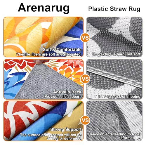 Outdoor Rug Waterproof (40 Sq Ft)