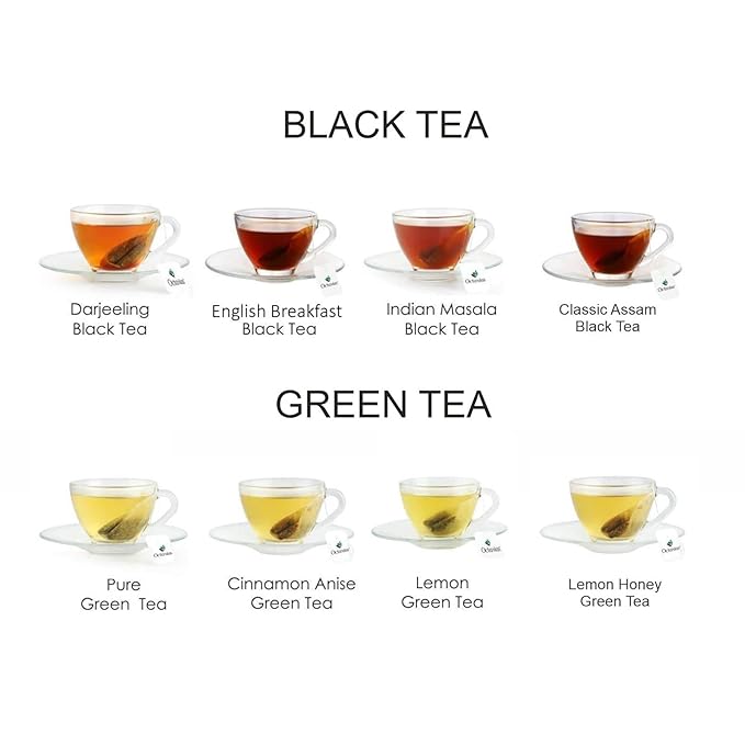 Octavius Gift's Select - Assorted Tea in Elephant Printed Wooden Box | 6 Flavors Black & Green, 60 Tea Bags | | Tea Gifts for Teas Lovers