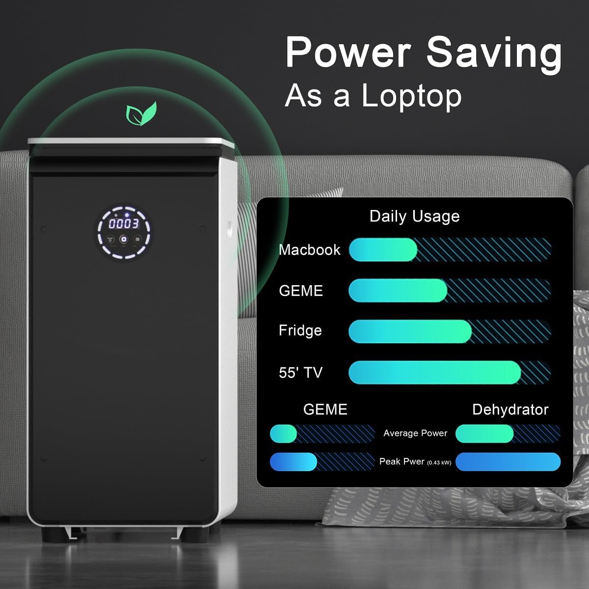 GEME | World's First Bio Smart Electric Composter Kitchen, Turn Food Waste into Real Organic Compost No Dehydration - 19L Food Cycler Compost Machine with Electric Compost Bin…