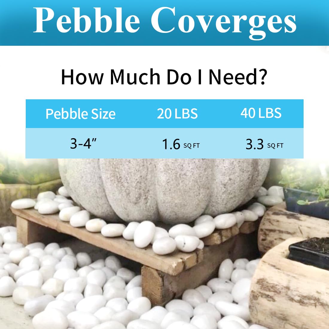 40lbs Large River Rocks for Landscaping, 3-4" White Pebbles for Garden Design, Hand-Picked Smooth Stones for Fish Tank, Flower Pots, Indoor Water Fountains, Pathways, Backyard