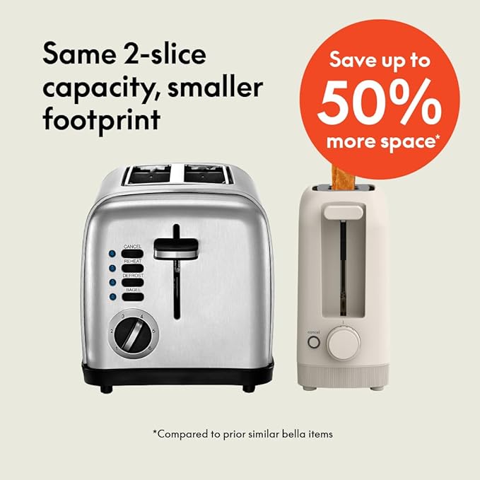 bella 2 Slice Slim Toaster,Fits-anywhere™ Kitchenware,6 Setting Shade Control with Reheat & Cancel Buttons,Fits sourdough,10” Long Slot,Anti Jam & Auto Shutoff,900 Watt,Oatmilk,(Pack of 6)