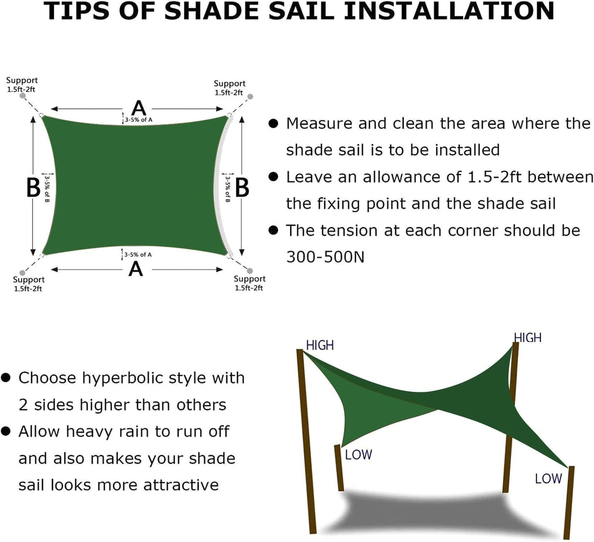 KANAGAWA 7'X8' Dark Green Custom Size Sun Shade Sail Rectangle UV Block Canopy Cover for Patio Backyard Lawn Garden Outdoor (Customized Available)