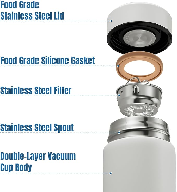 PARACITY Insulated Water Bottle, 15 oz Stainless Steel Water Bottles, Double Wall Vacuum Hot Drinks Insulated bottle, Metal Water Bottle Keeps Hot for 12 Hrs, Cold for 24 Hrs, for Coffee, Tea (white)