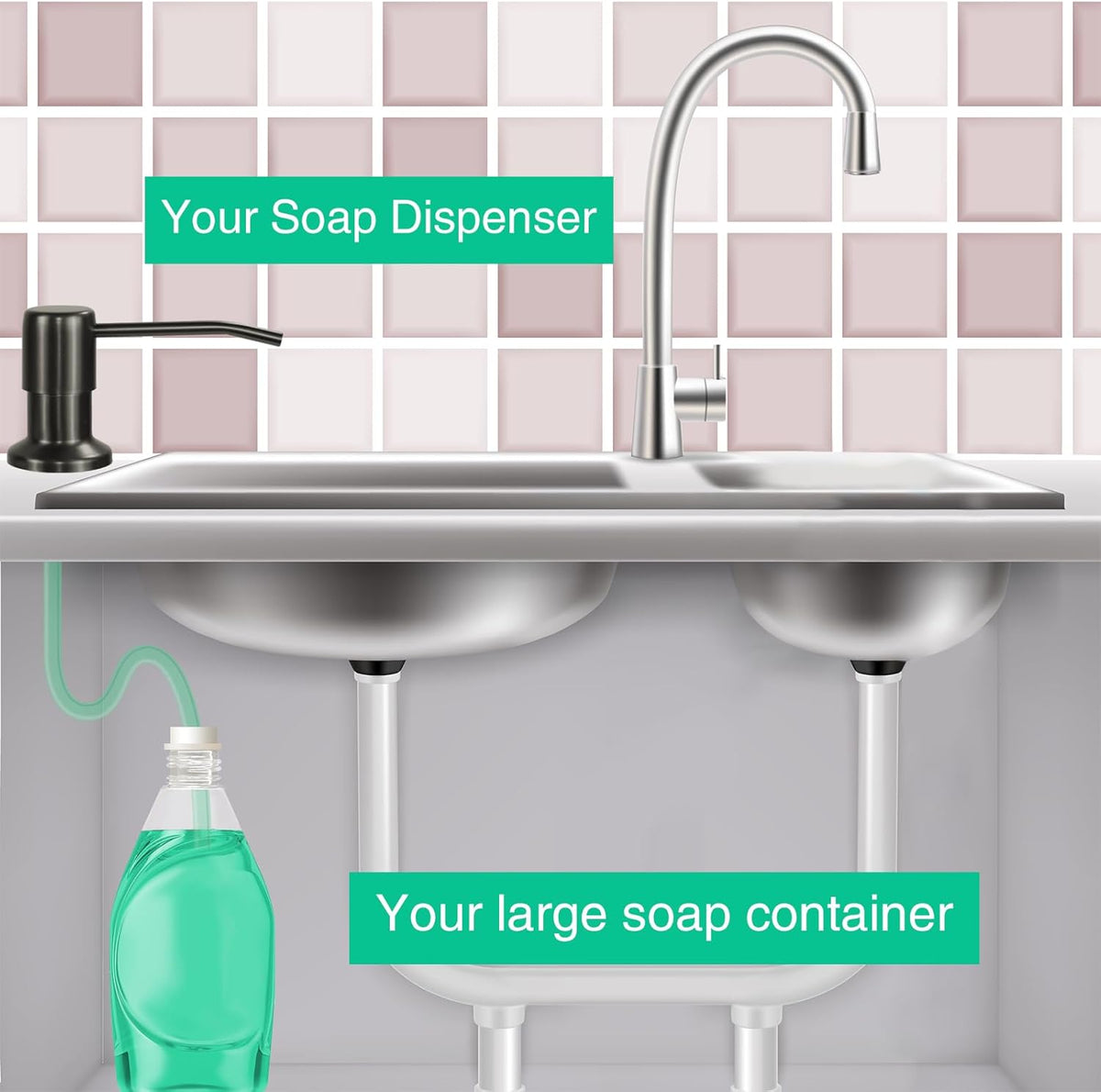 Soap Dispenser for Kitchen Sink, Built in Sink Soap Dispenser, Countertop Soap Dispenser Pump with 47" Extension Tube kit, No Need to Fill Little Bottle Again, Gray