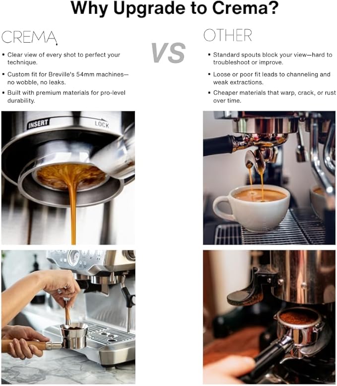 CREMA Coffee Products 54mm Bottomless Naked Portafilter | Compatible with 54mm Breville Machines | Includes Double Shot Filter Basket | Walnut