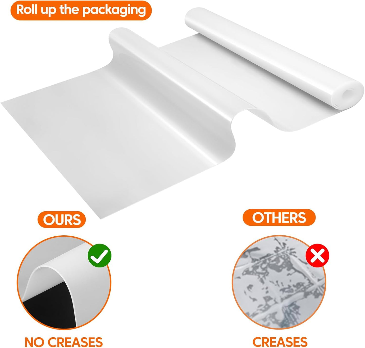 Extra Large Silicone Mats for Kitchen Counter, Dining Table Top Protector, Workbench Countertop Protector, Skin-Friendly Surface Heat Resistant Mat, Freely Cuttable(Translucent, 24" x 80" x 1.6mm)