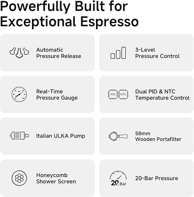 HIBREW H10Plus - Programmable Espresso Machine - 58mm Portafilter in Stainless Steel - Temperature & Cup Volume Adjustable at will - With Intelligent Display Screen & Pressure Gauge.