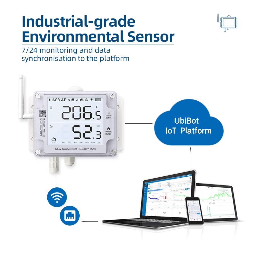 Ubibot GS1-AETH1RS + PT100 Ethernet Thermometer Hygrometer, WiFi Temperature Humidity Sensor, Digital Temperature Data Logger, Free App Email Alert(2.4GHz WiFi & RJ45 Ethernet, no hub Required)
