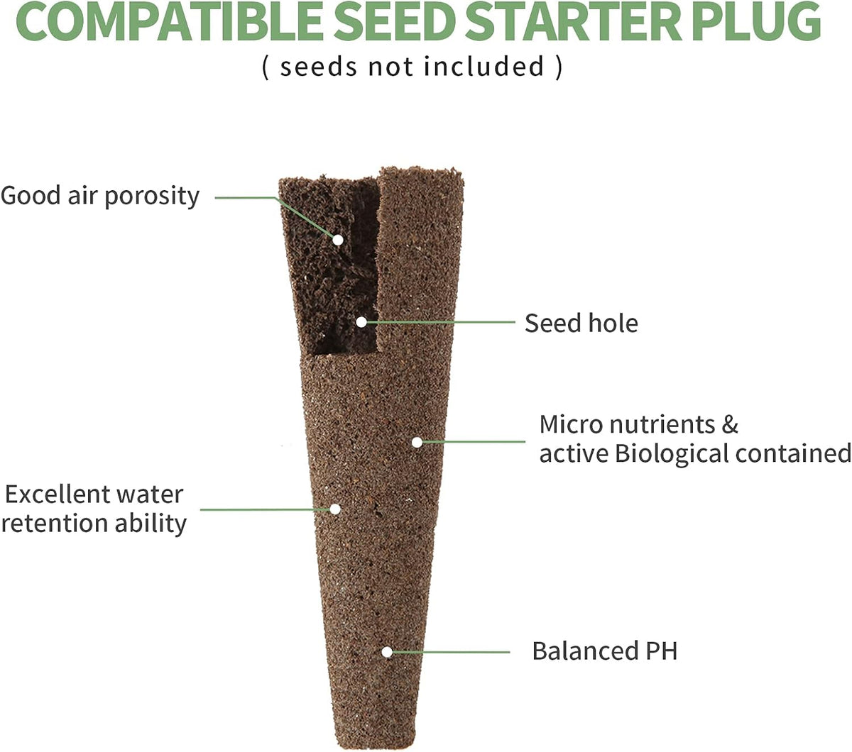 100 Pack Grow Sponges, Seed Pods Replacement Root Growth Sponges Compatible with AeroGarden, Moldy-Free, Sponges Kit with 10 Pod Labels for Hydroponic Indoor Garden System