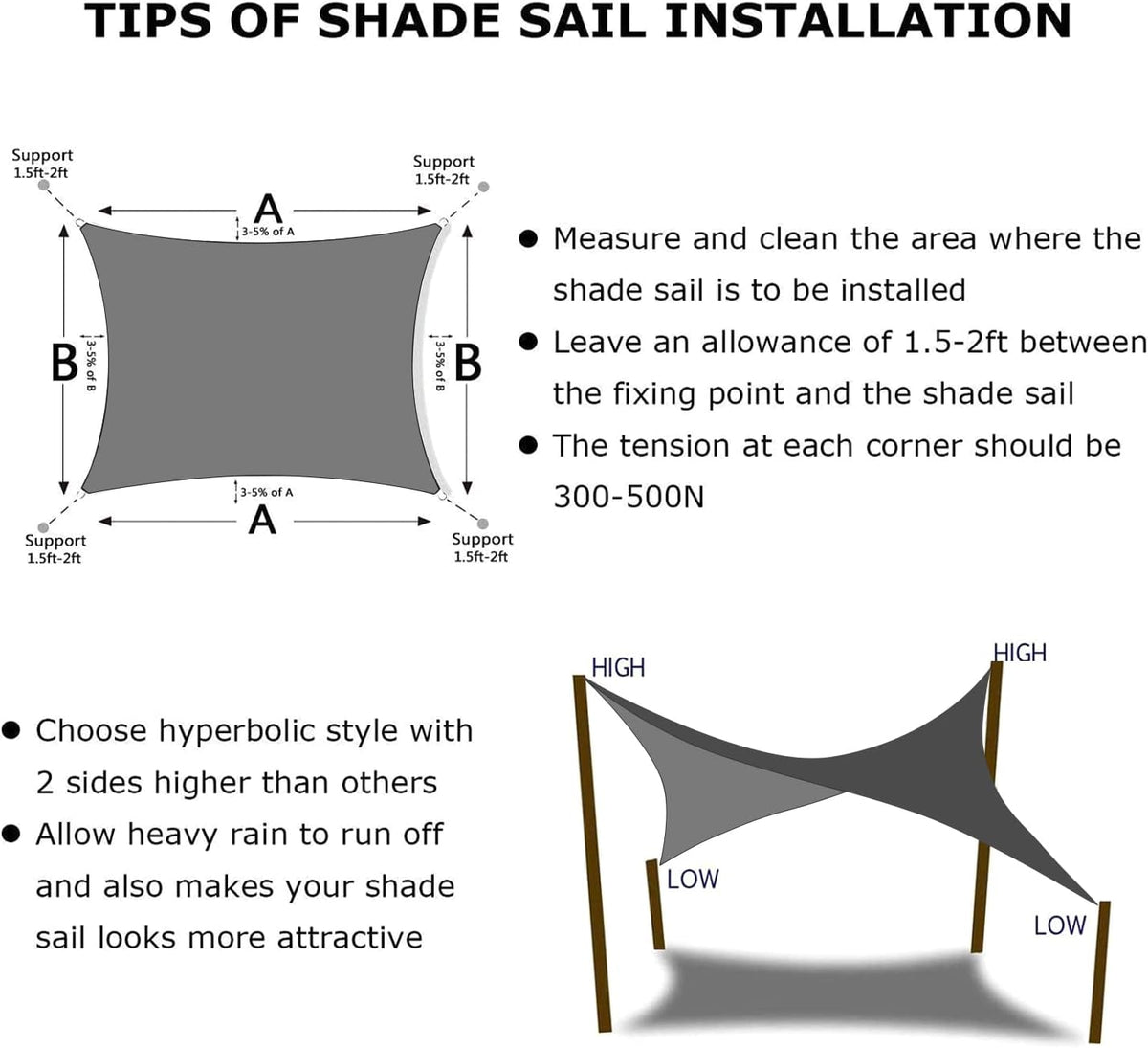 KANAGAWA 16'X18' Dark Gray Custom Size Sun Shade Sail Rectangle UV Block Canopy Cover for Patio Backyard Lawn Garden Outdoor (Customized Available)