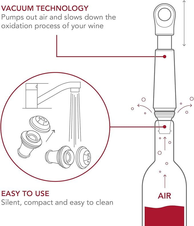 Vacu Vin Wine Saver Loop - Designed and Made in the Netherlands - Vacuum Wine Stopper Keeps Your Wine Fresh for up to 10 Days - Reusable, Made with 98% Recycled Material - 1 Pump, 5 Stoppers, Sand