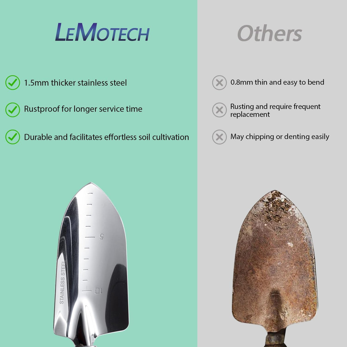 LeMotech Garden Tool Set, 2Pcs Gardening Hand Tools, Stainless Steel Transplant Shovel and Weeder with Handle, Outdoor Gardening Kit for Women Men