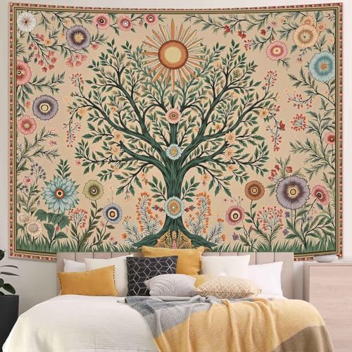Chakra Tree Wall Tapestry