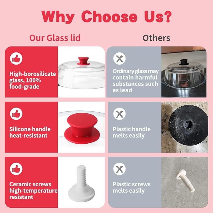 [Upgrade] FikaNook Glass Microwave Splatter Cover for Food with Silicone Handle & Ceramic Screw, 100% Food Grade, BPA Free, Dishwasher Safe