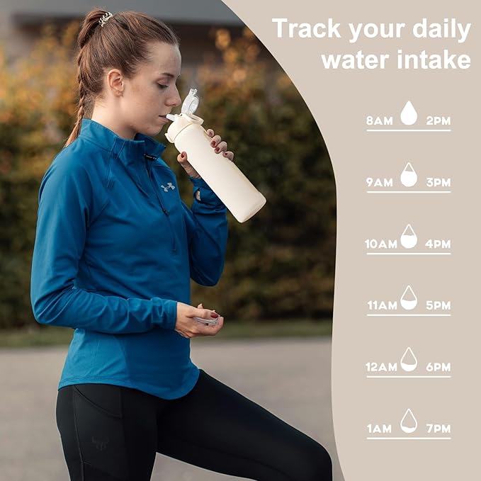 chunmo 32 oz Glass Water Bottles with 2 Lids-Handle Spout Lid & Straw Lid, 1 Liter Motivational Borosilicate Water Bottle with Time Marker and Silicone Sleeve,Leakproof-White-1 Pack