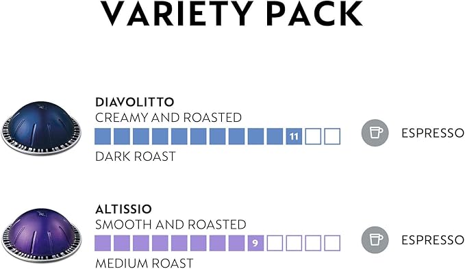 Breville Nespresso Vertuo Coffee and Espresso Machine, Matte Black & Capsules VertuoLine, Espresso Variety Pack, Medium and Dark Roast Espresso Coffee, 50 Count Coffee Pods, Brews 1.35 Ounce