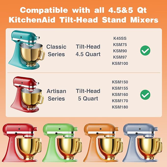 5 QT Food-Grade Stainless Steel Mixer Bowl Compatible With KITCHENAID TILT-HEAD STAND MIXERS 4.5-5 Quart, with Anti-slip handle & Prominent Clasp, Stainless Steel Polished, Gold