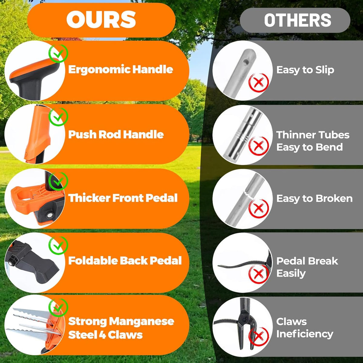 Weed Puller Tool, Stand Up Weed Puller Heavy Duty, Weeding Tool with 39" Ergonomic Long Handle and 4 Manganese Steel Claws, Easy Eject Mechanism, Weeding Without Bending, Pulling, or Kneeling
