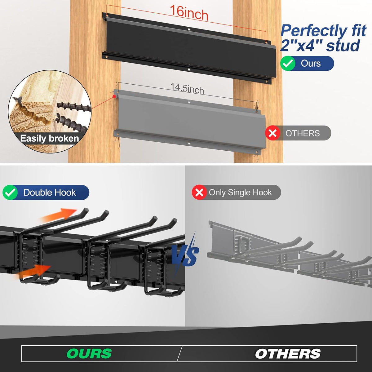 Garage Tool Storage Rack, Heavy Duty Garage Storage Organizer Rack System Wall Mounted Tool with 12 double hooks, 4 rails Garden Tool Rack